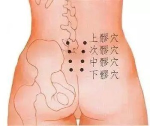 八髎穴位置